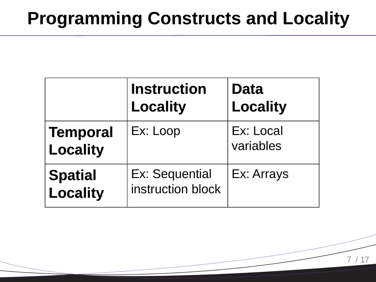 Programming Constructs and Locality