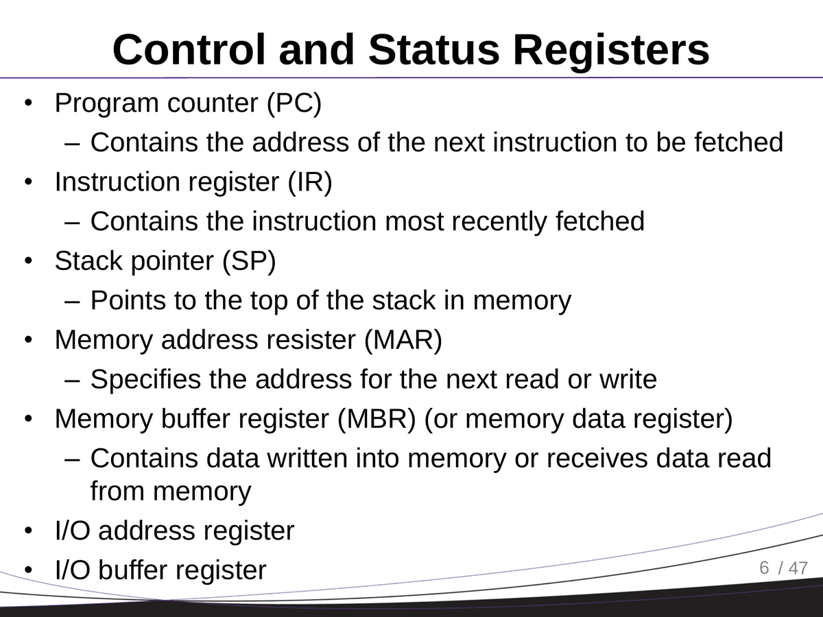 Control and Status Registers